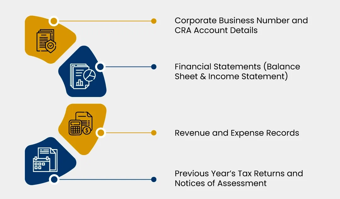 Information Required to Prepare a T2 Income Tax Return