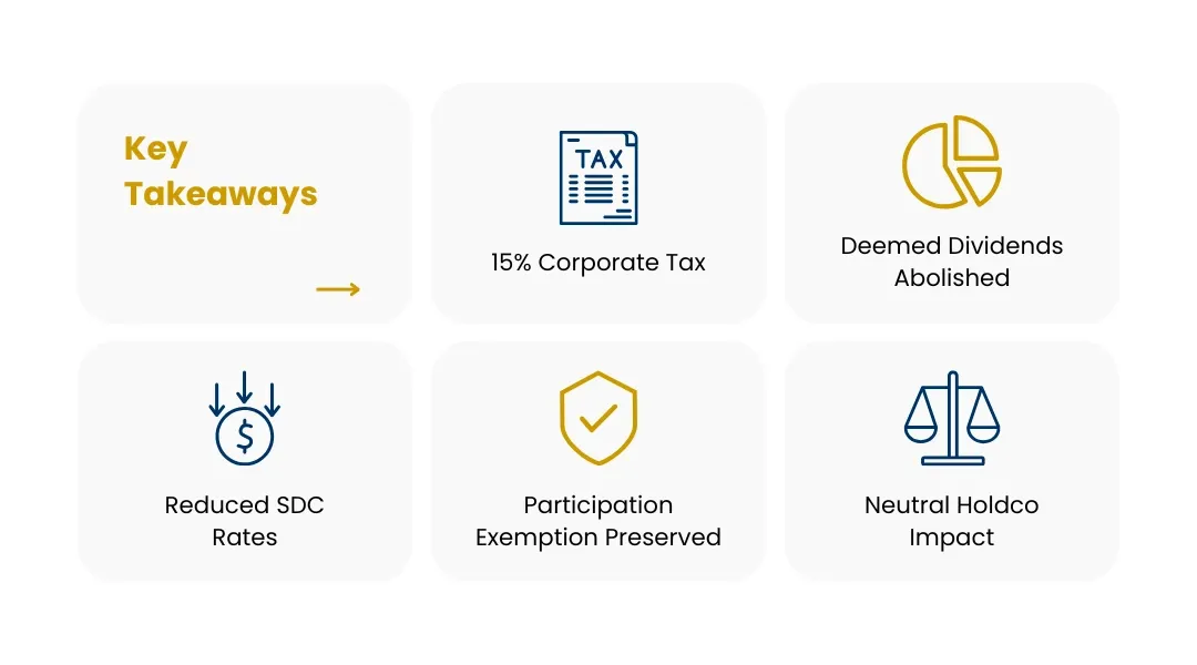 Cyprus tax changes for Canadian companies