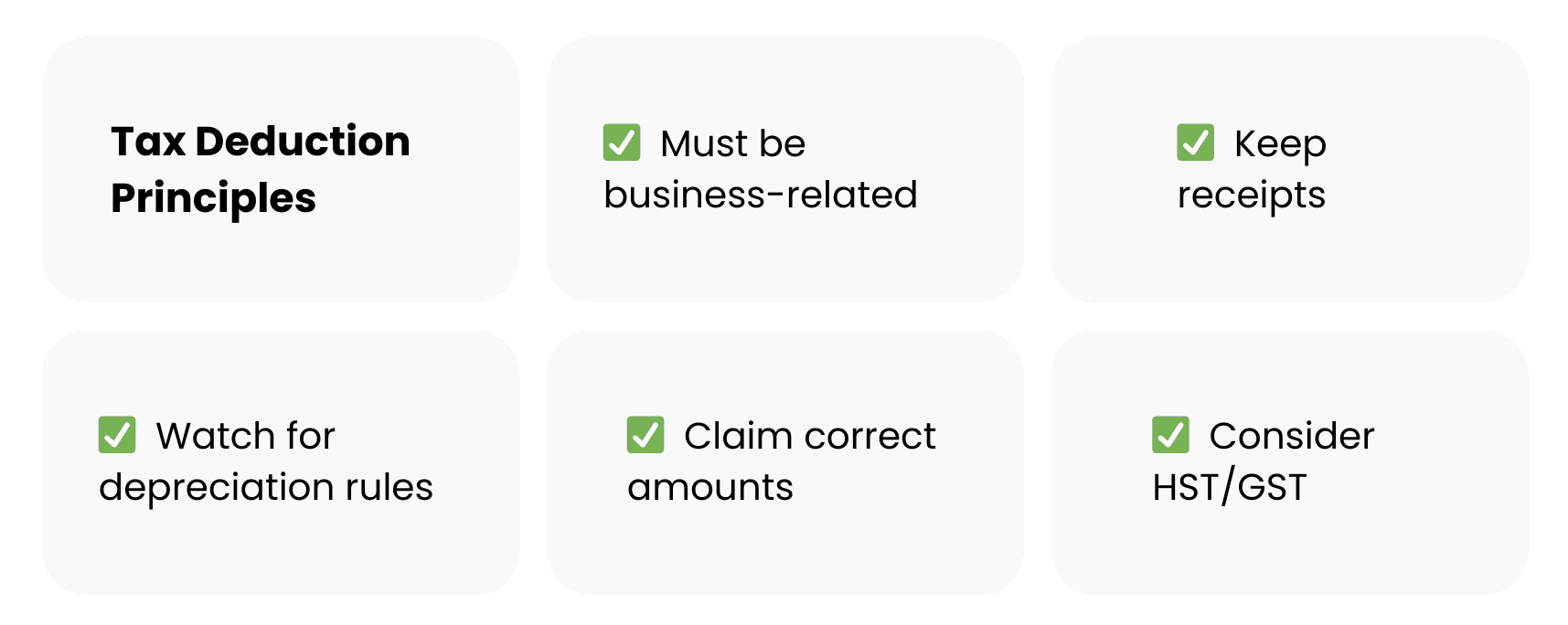 Tax Deductions Principles
